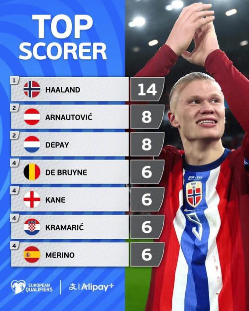 俄克拉荷马州新部落赌场协议签订